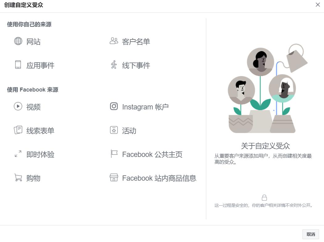 Facebook廣告投放指南——Facebook受眾定位