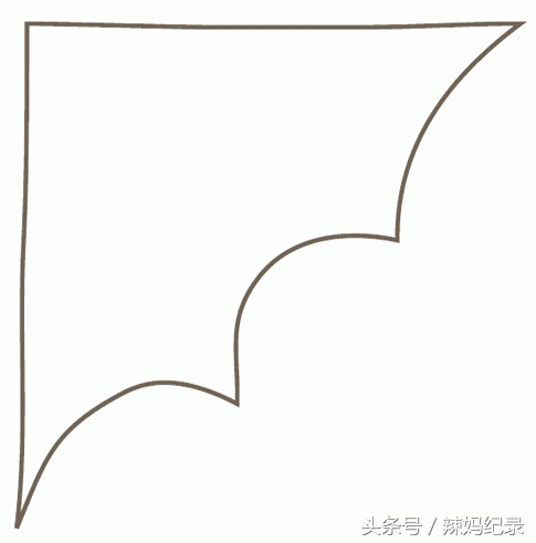 孩子的萬圣節(jié)衣服怎么做？制作方法是什么？