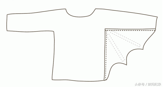孩子的萬圣節(jié)衣服怎么做？制作方法是什么？