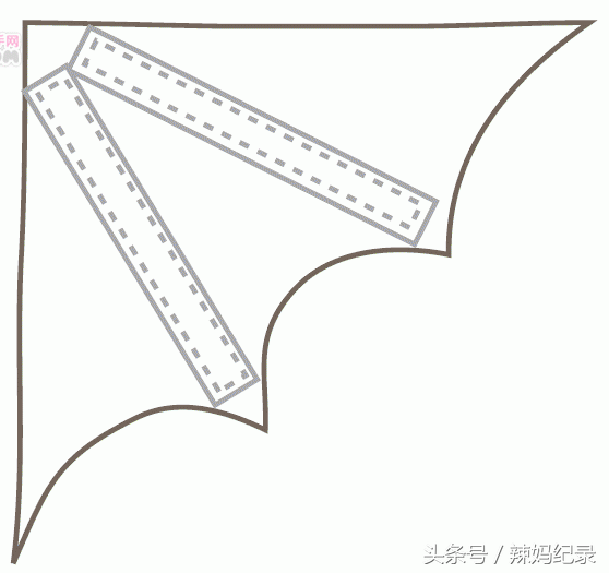 孩子的萬圣節(jié)衣服怎么做？制作方法是什么？