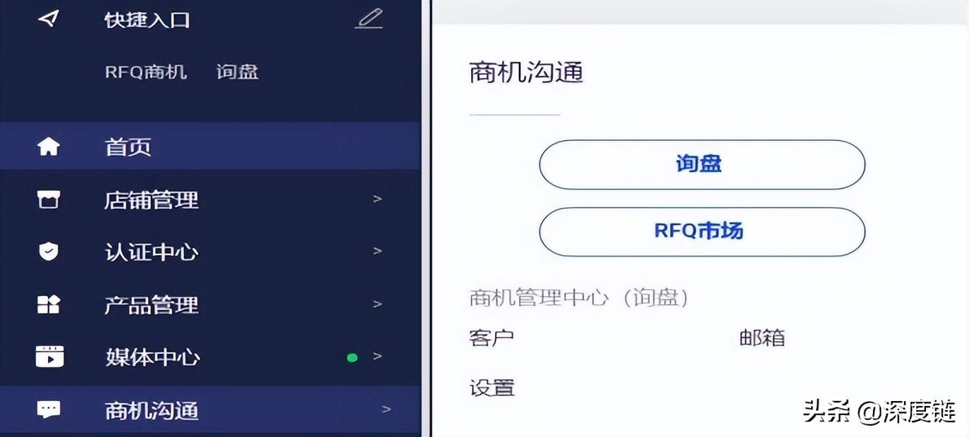 阿里國際站小白如何運營好？有哪些運營技巧？
