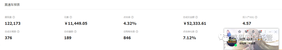 拼多多如何退款？幾個小技巧分享給大家！！