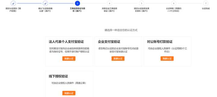 開通阿里國際站有哪些注意事項？需要多少費用？