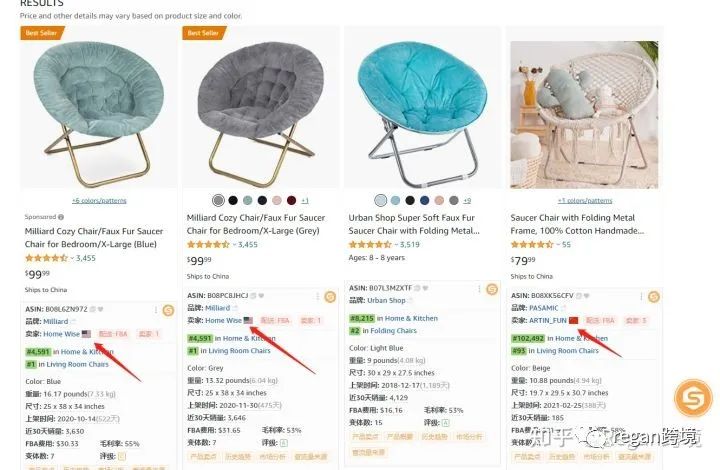 亞馬遜賣什么產品比較好?