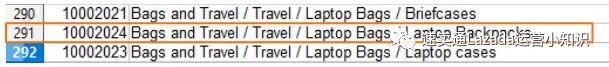 Lazada上傳產品時選擇正確類目的技巧