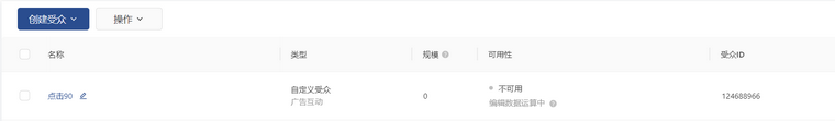 TikTok廣告如何創(chuàng)建受眾？