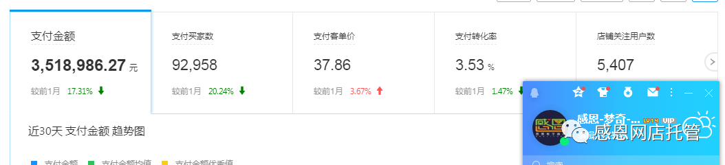 拼多多如何退款？幾個小技巧分享給大家！！