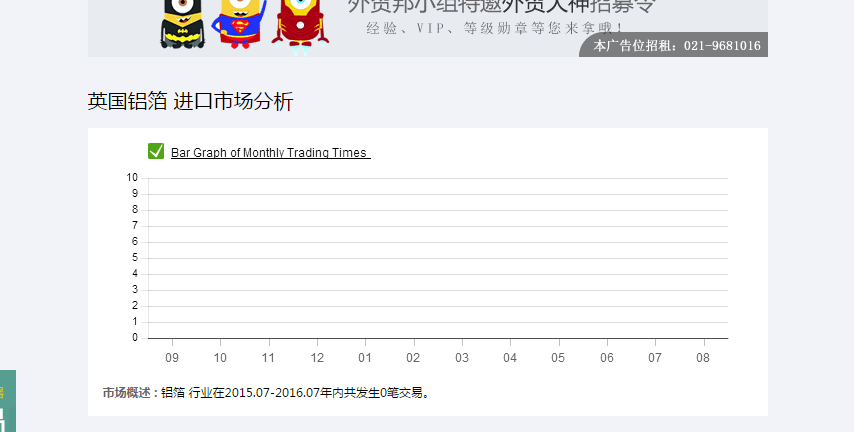 讓數據說話：教你如何進行亞馬遜市場調研