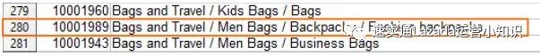 Lazada上傳產品時選擇正確類目的技巧