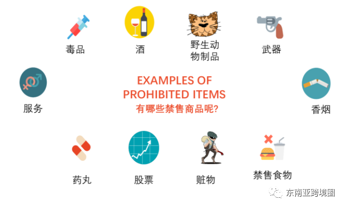 shopee產品上架需要注意那些事項？