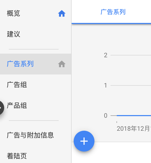 Google廣告推廣怎么做，谷歌廣告投放步驟