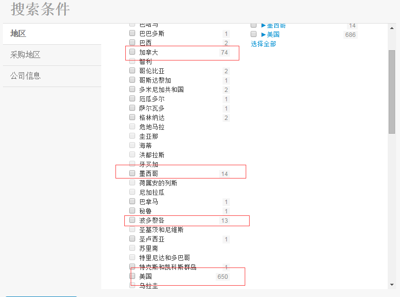 讓數據說話：教你如何進行亞馬遜市場調研