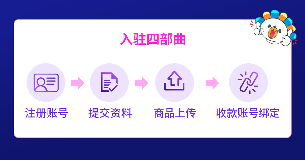 電商入門必讀：Lazada開店注冊流程