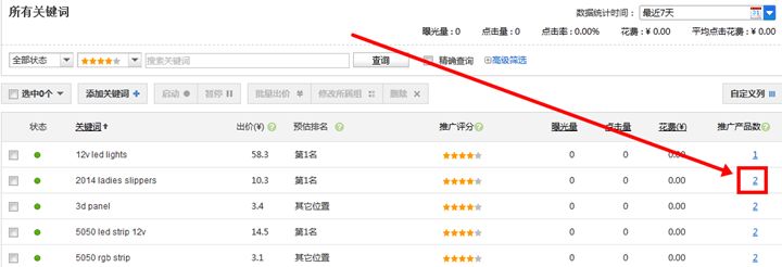 阿里巴巴外貿(mào)直通車怎么設(shè)置優(yōu)先推廣？