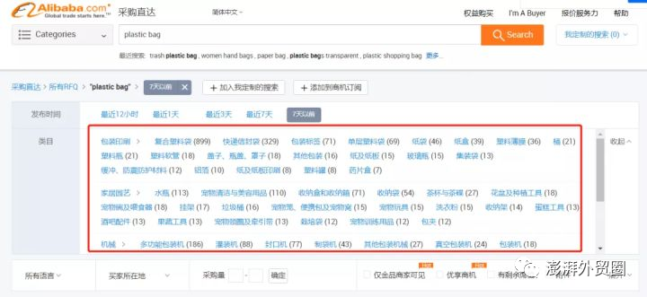 阿里巴巴國際站20個選品方法適用其他平臺