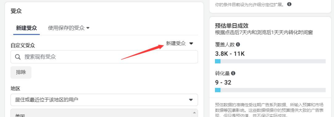Facebook廣告投放指南——Facebook受眾定位