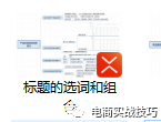 新手如何去做拼多多，怎么開(kāi)店，開(kāi)店的步驟是什么?