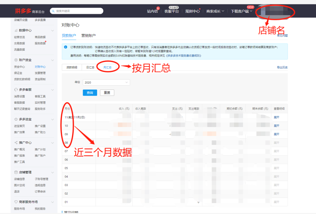 Fordeal全球開(kāi)店賣(mài)家注冊(cè)指南及常見(jiàn)問(wèn)題解答