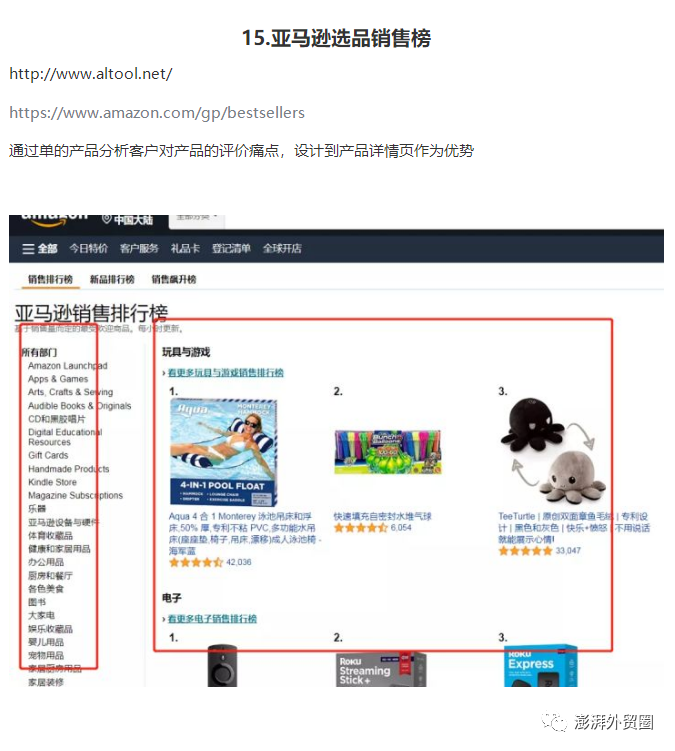 阿里巴巴國際站20個選品方法適用其他平臺