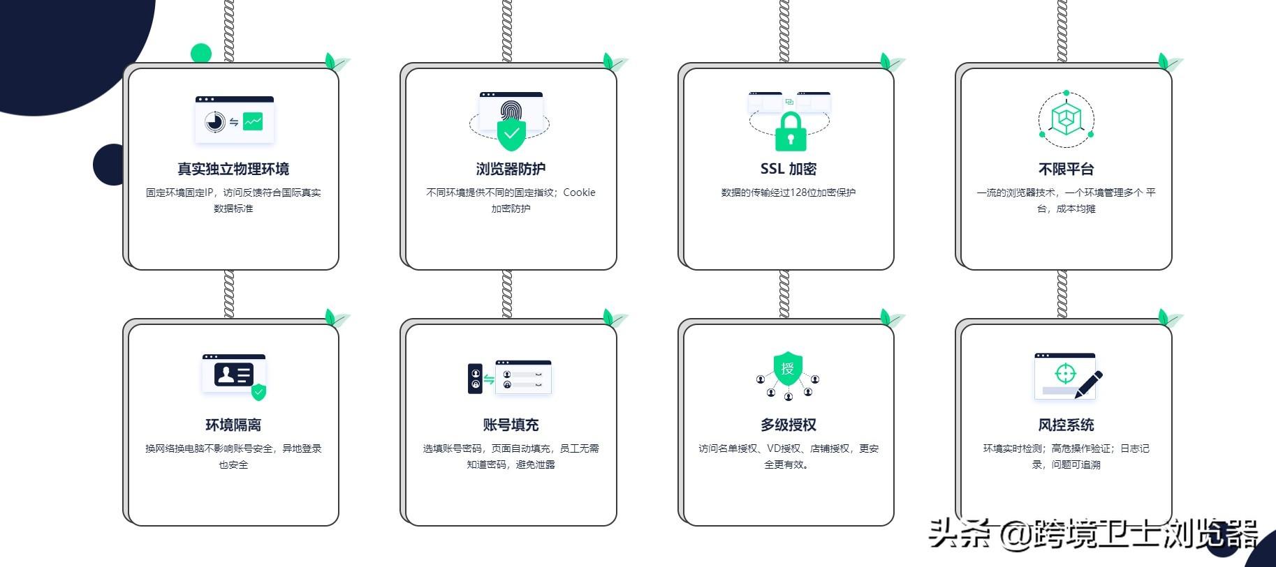紫鳥超級瀏覽器有什么用途？和跨境衛(wèi)士有哪些優(yōu)缺點？