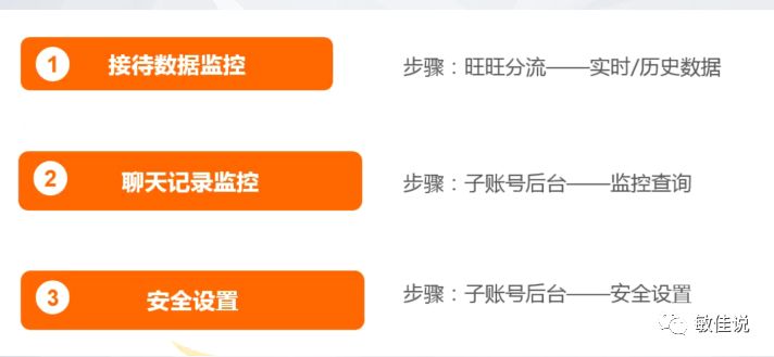 阿里店鋪如何設置子賬號以及分流