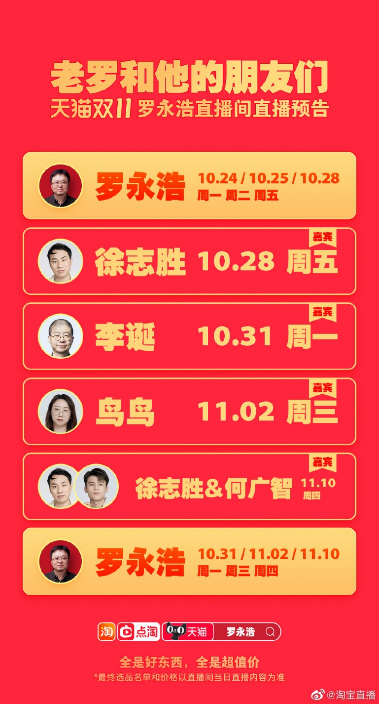 雙11開局火爆：淘寶直播4小時涌現130個千萬直播間