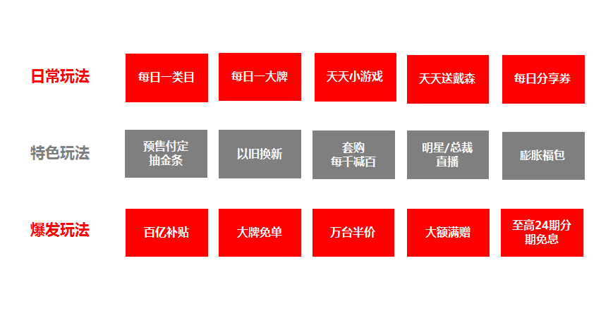 雙十一，蘇寧易購廚衛家電上線免費“局改”服務