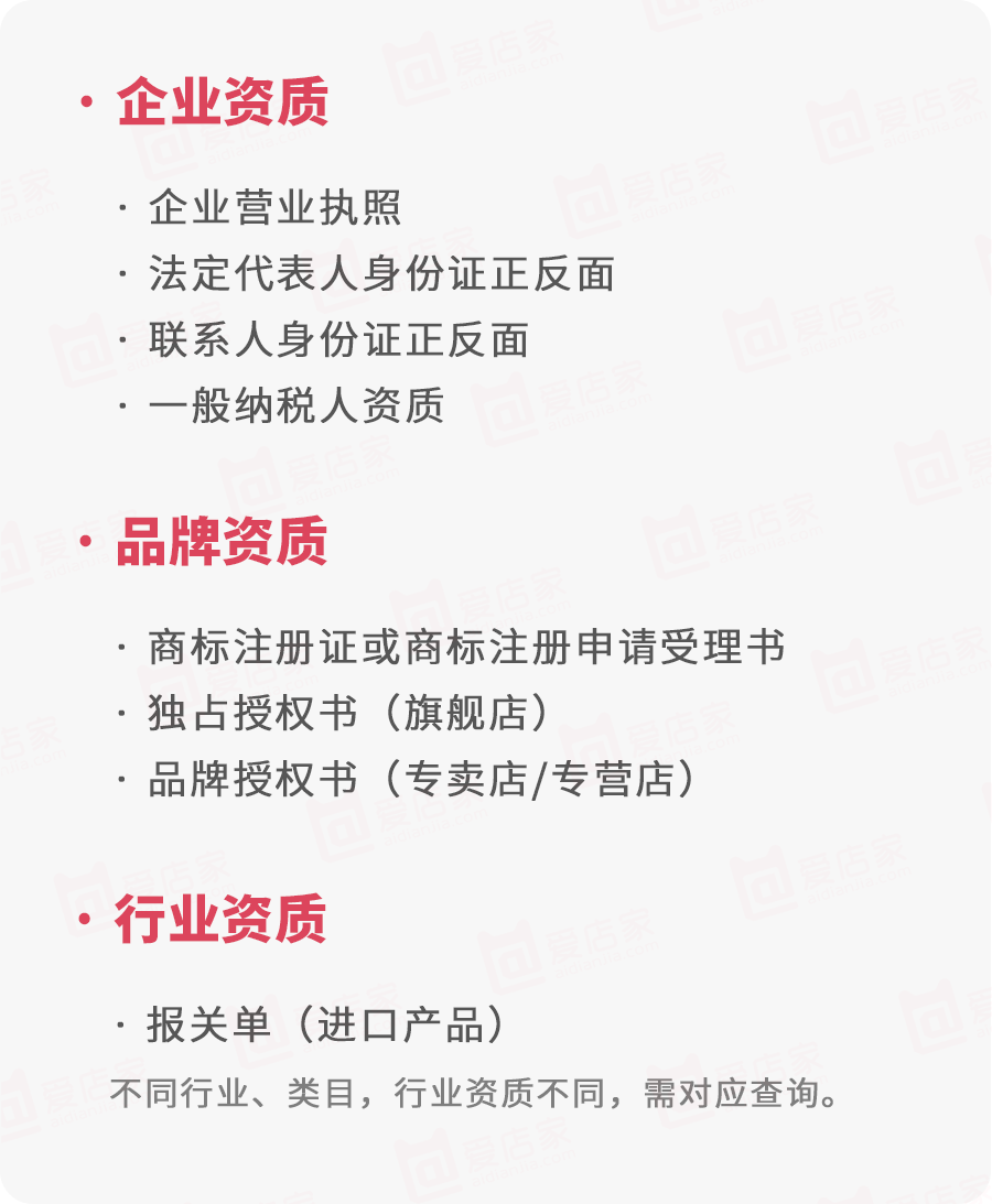 【天貓旗艦店入駐】?入駐天貓旗艦店的條件和資料有什么呢?