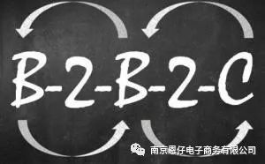 我國現如今電子商務模式是什么？具體有哪些模式？