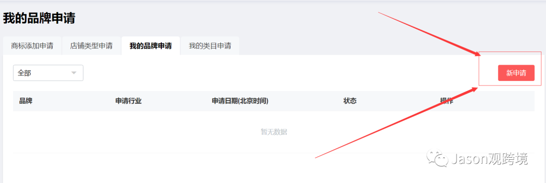 速賣通商標授權怎么弄？入駐速賣通沒有商標怎么辦？新注冊賣家必知