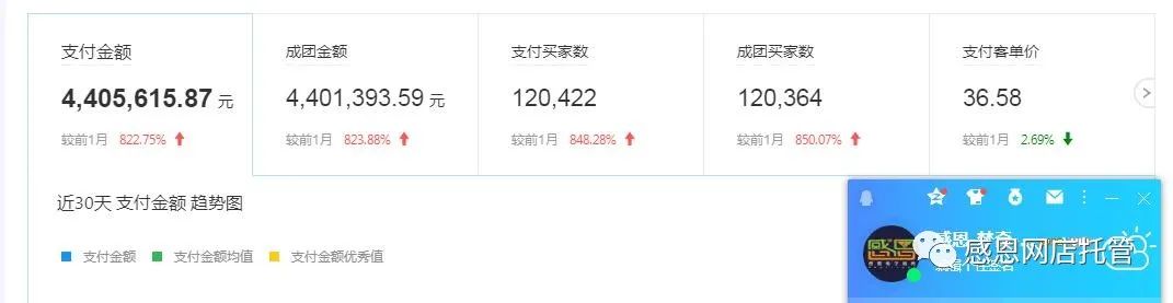 拼多多子賬號怎么設置？可以給別人用嗎？