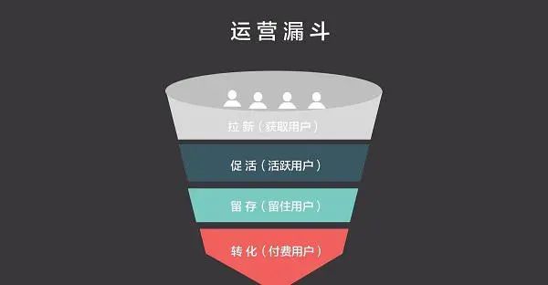 拼多多客服經常會遇到哪些售后問題？怎么解決？