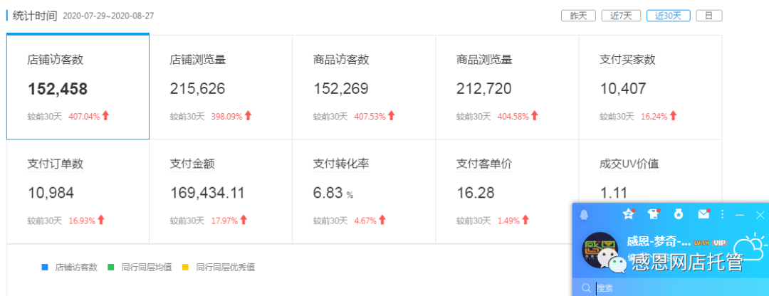 拼多多子賬號怎么設置？可以給別人用嗎？