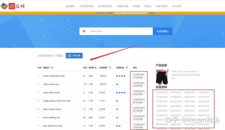 免費的亞馬遜關鍵詞反查工具有哪些？運營必備！