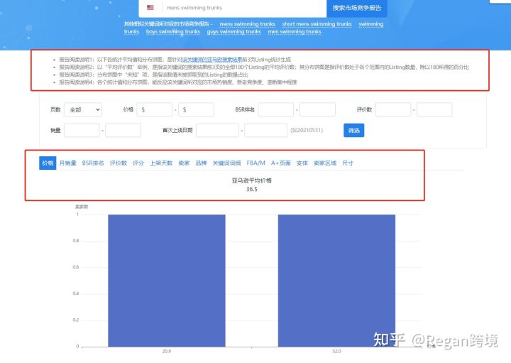 免費的亞馬遜關鍵詞反查工具有哪些？運營必備！