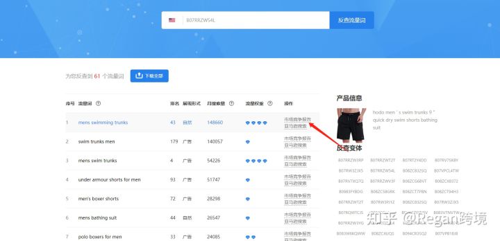 免費的亞馬遜關鍵詞反查工具有哪些？運營必備！