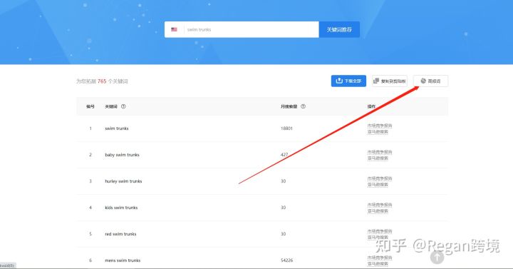 免費的亞馬遜關鍵詞反查工具有哪些？運營必備！
