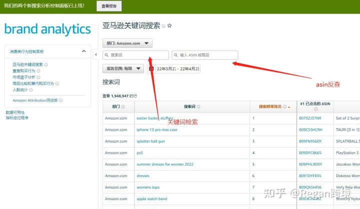 免費的亞馬遜關鍵詞反查工具有哪些？運營必備！