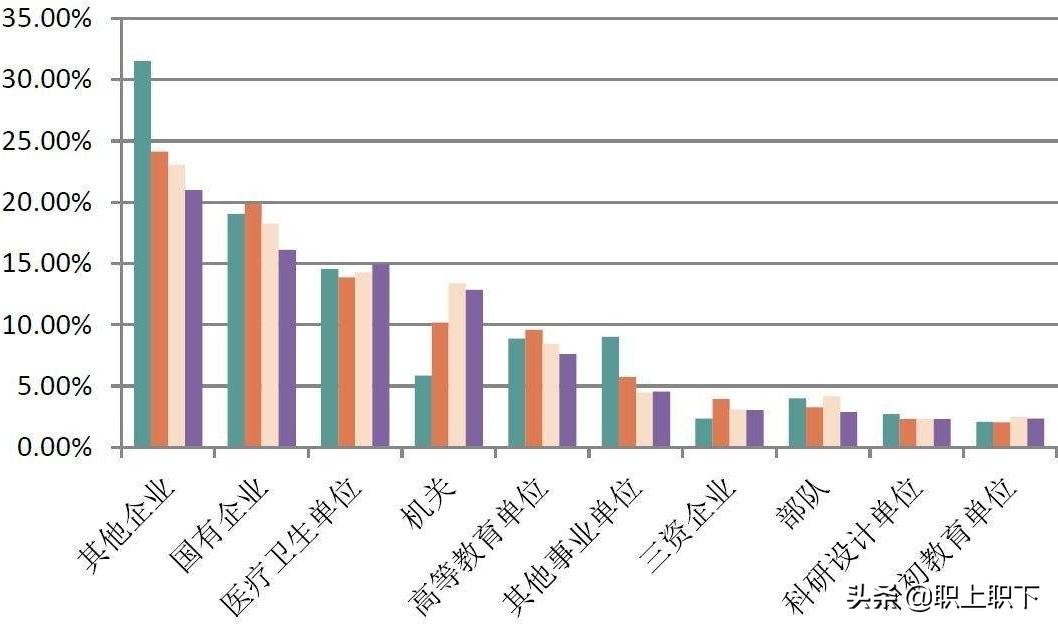 下海經商是什么意思？主要指哪些生意？