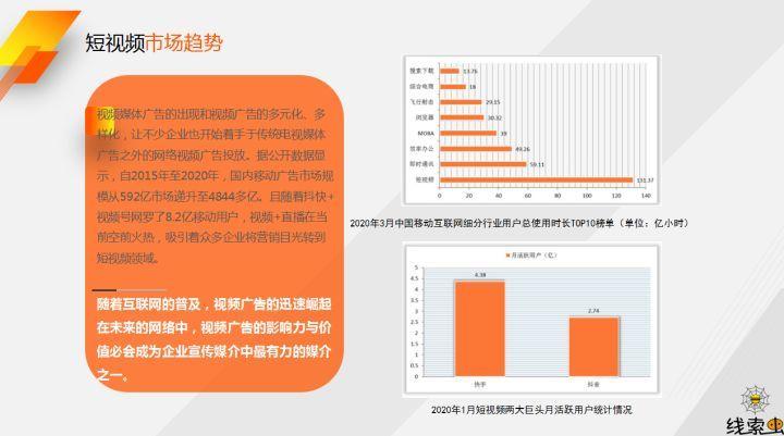 互聯網創業有哪些項目可以做（適合個人創業的5種項目）