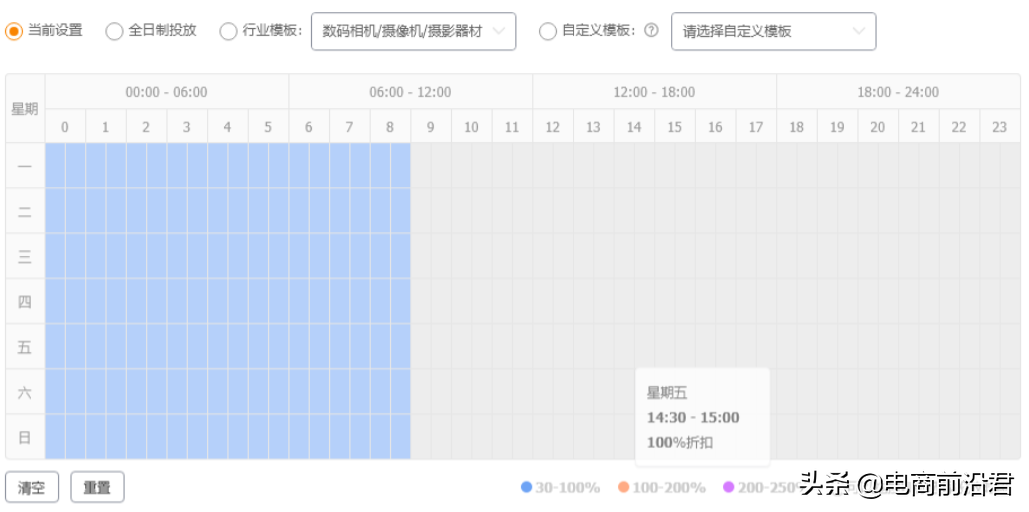 淘寶寶貝降權(quán)如何升起來？正確的方法是什么？