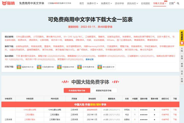 圖片網有哪些（高質量圖片網站推薦）