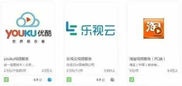 開淘寶店需要多少錢？附淘寶開店詳細流程