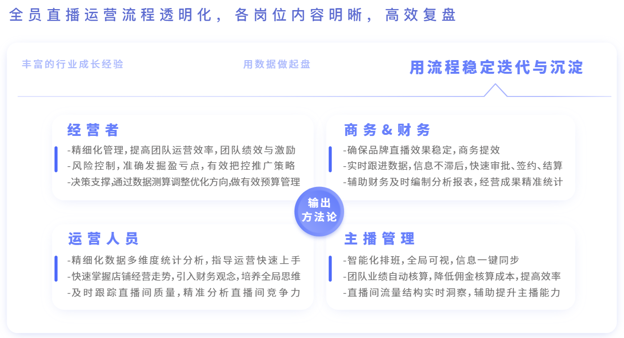快手帶貨需要什么條件?普通人怎么直播帶貨？
