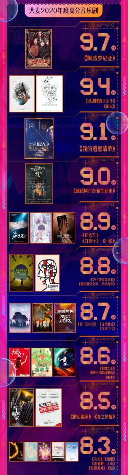 大麥戶手機(jī)客戶端怎么操作？怎么轉(zhuǎn)增客戶端？