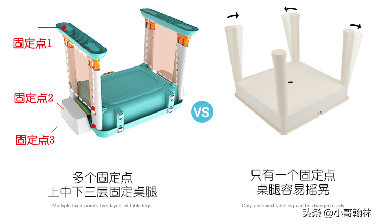 寶貝賣點(diǎn)有什么需要注意的？怎么寫讓顧客心動(dòng)的賣點(diǎn)？附詳細(xì)說明
