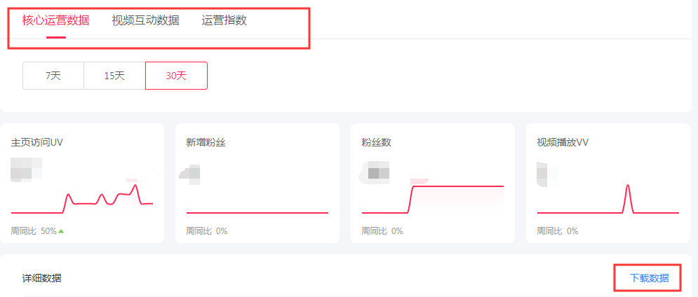 抖音后臺登錄有哪些功能？需要注意什么？