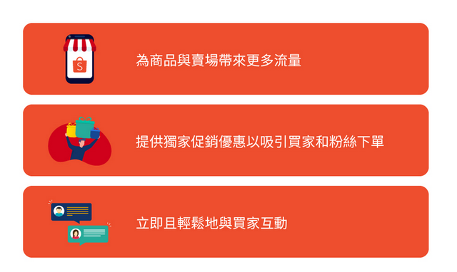 蝦皮賣家中心是什么？怎么進入賣家中心？