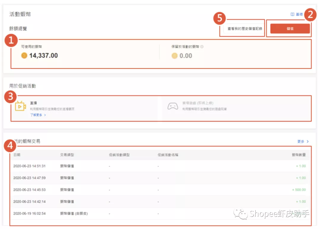 蝦幣是什么軟件？怎么運營操作？