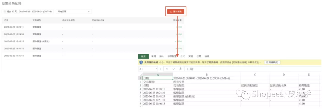 蝦幣是什么軟件？怎么運營操作？